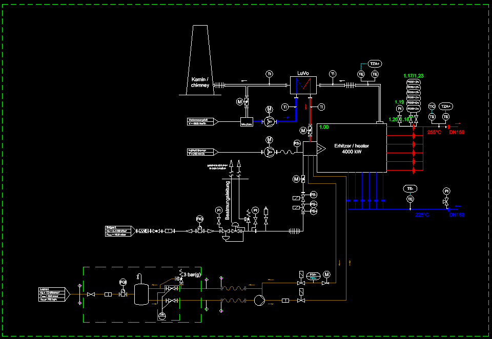 <h2>Engineering and planning</h2> test
